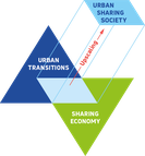 urbanup_logo