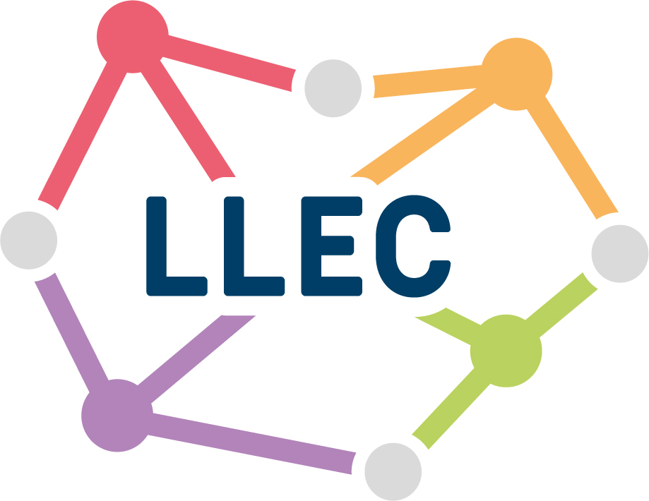 Übersicht des Living Lab Energy Campus in Jülich