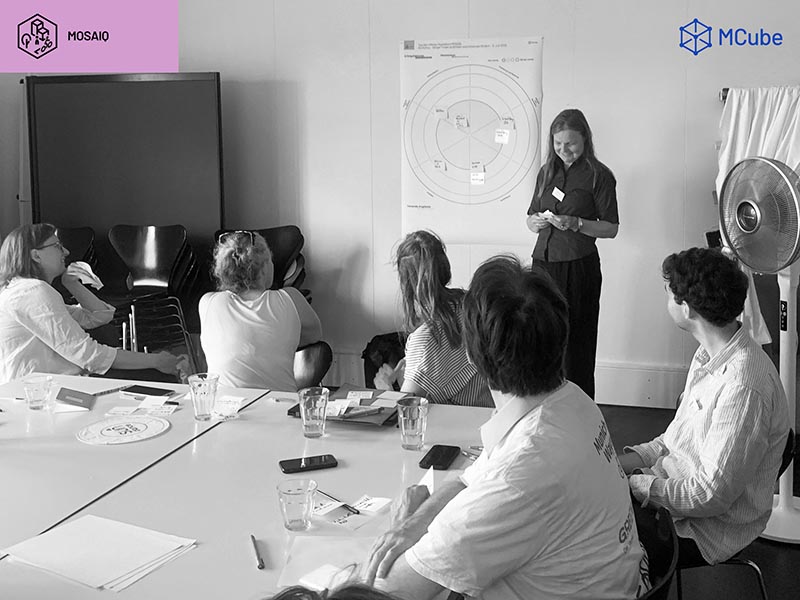 Workshop-Teilnehmer hören einer Präsentation mit Diagramm an einem Whiteboard zu.